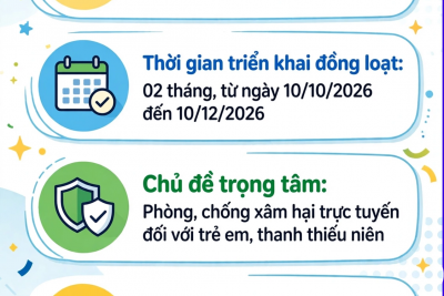 Cẩm nang Kết nối không tổn thương – Không Một Mình 2026